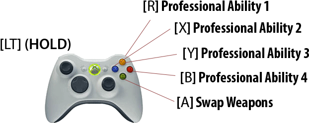 *in Some Instances You May Need To Interact Or Do A - Microsoft Optical Desktop 2000 Wireless Rf Keyboard (869x331), Png Download