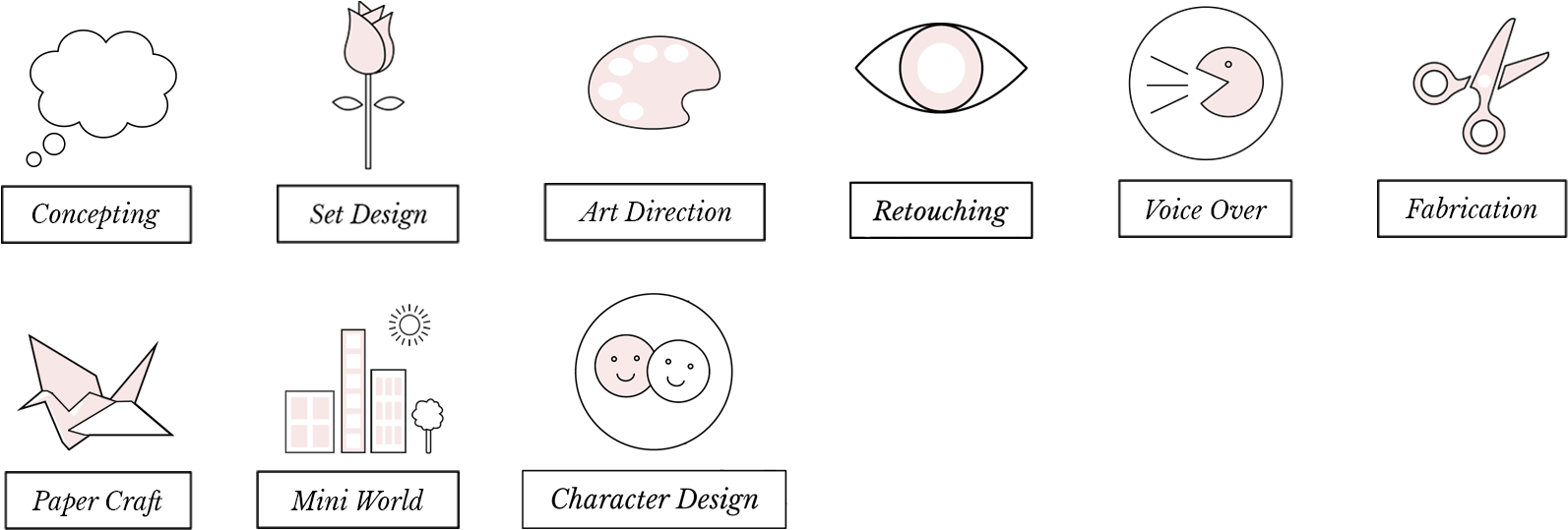 Key Services - Circle (1773x591), Png Download