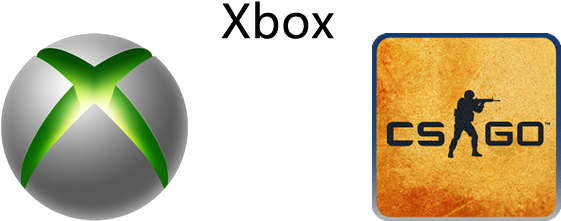 Global Offensive For Xbox - Xbox 360 Icon (900x250), Png Download