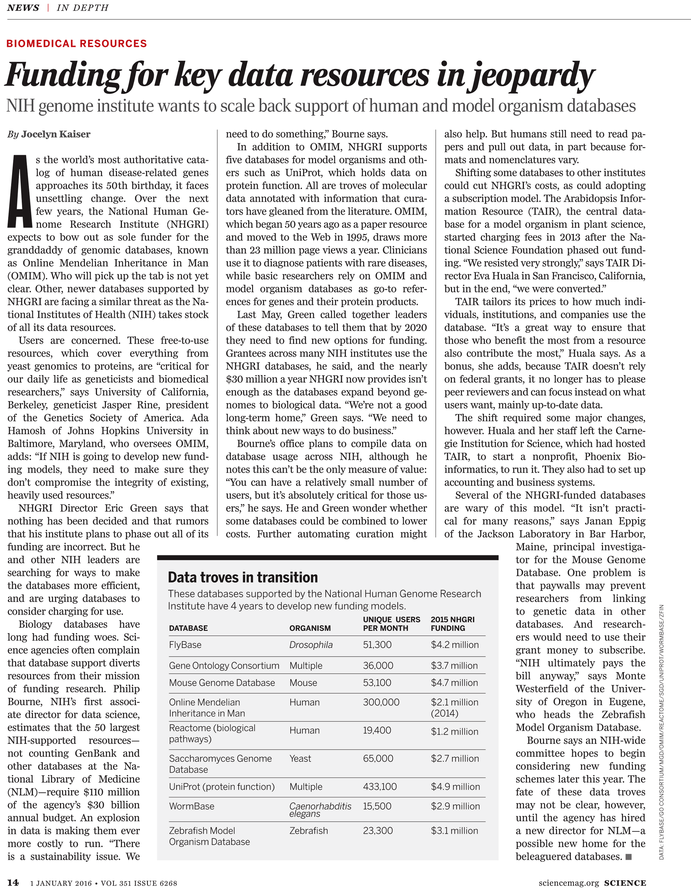 Document (729x929), Png Download