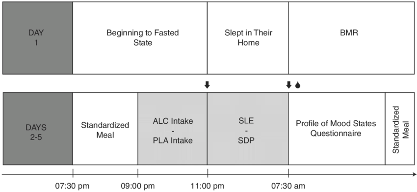 Black Arrow, Brac Measurement - Number (850x391), Png Download
