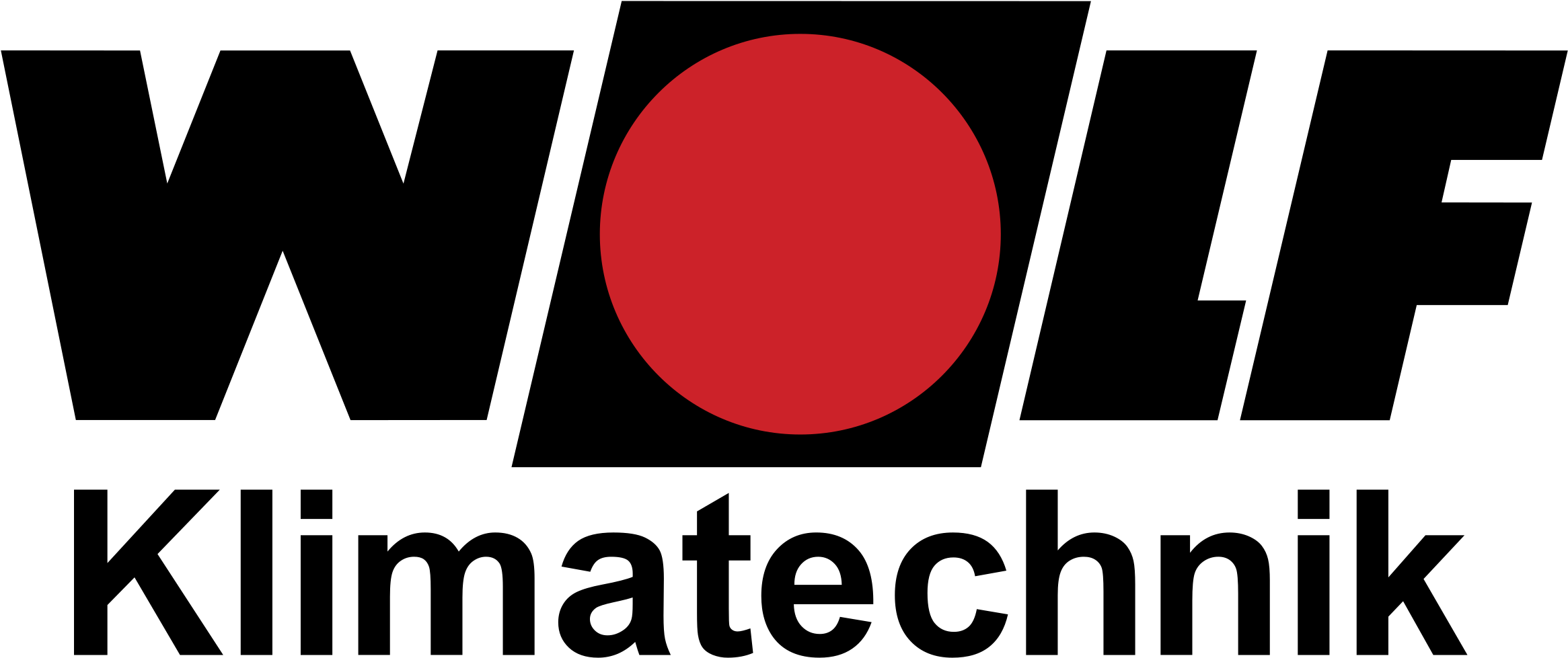 Wolf Logo Png Transparent - Boiler (2400x2400), Png Download