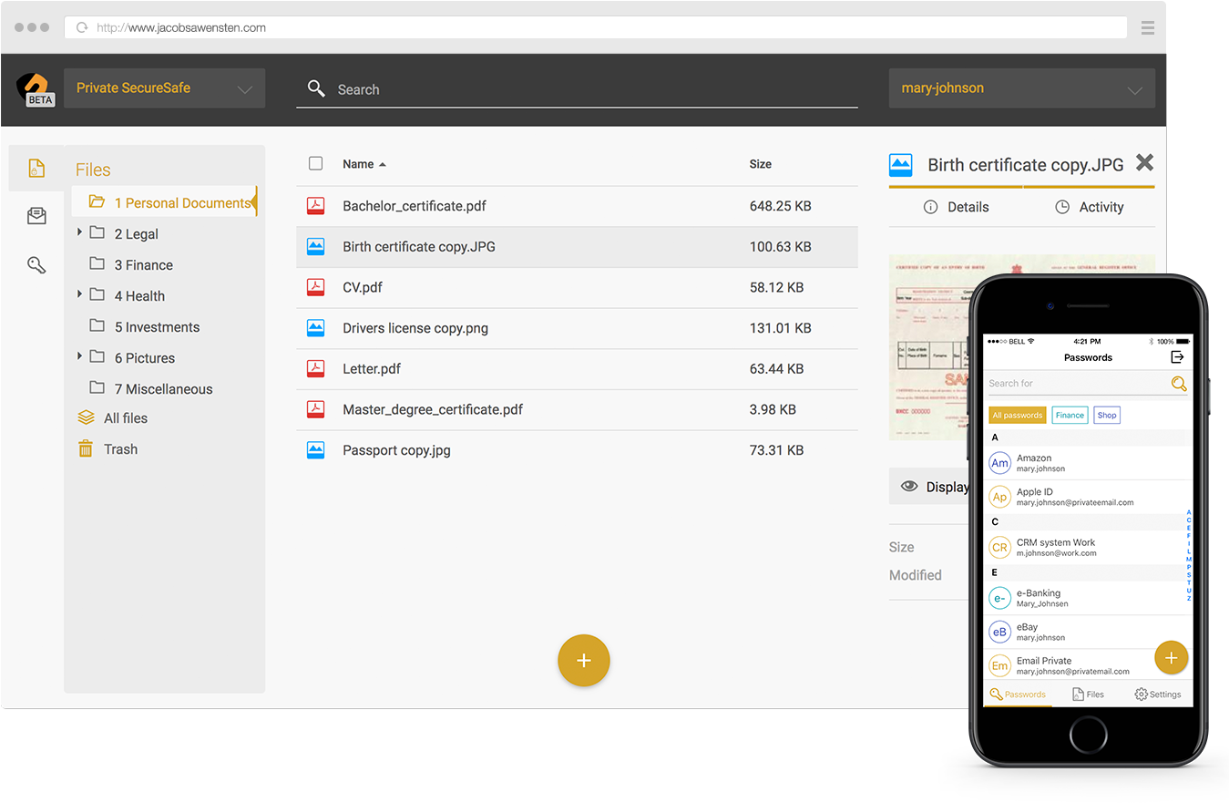 Individuals Such As Her Asset Manager And Access Them - Postman Delete Environment Variable (1368x920), Png Download