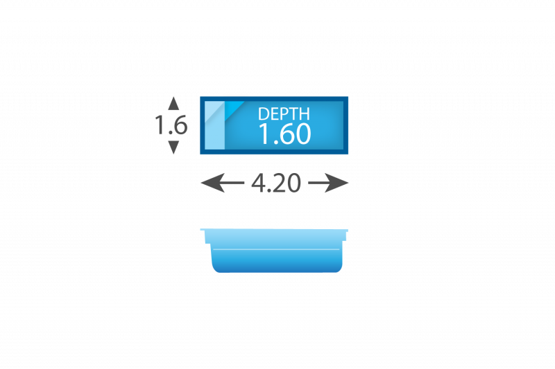 2m Billabong Slimline - Display Device (800x533), Png Download