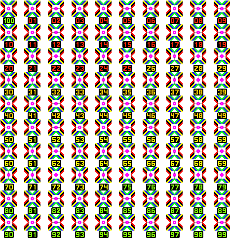 This Method Is Very Fast Because Everything Happens - Bmj Rotmg (480x480), Png Download