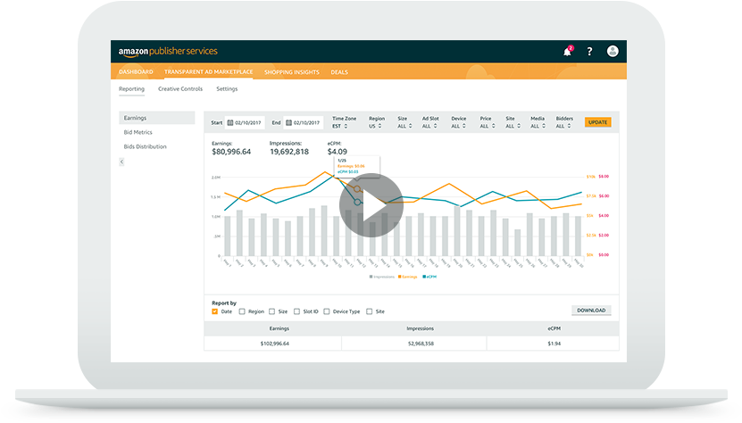 Easily Improve Revenue And Reduce Latency With A Single - Transparent Marketplace (900x530), Png Download