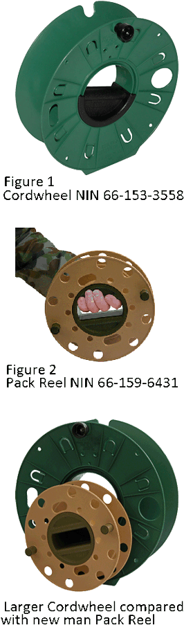 Ruslyn Nato Pack Reel - Nato (300x936), Png Download