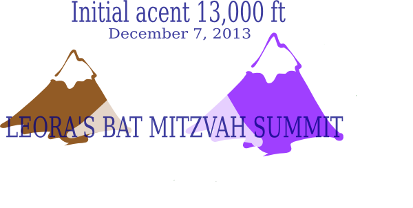 How To Set Use Three Mountain Peaks Clipart - Mountain Clip Art (600x302), Png Download
