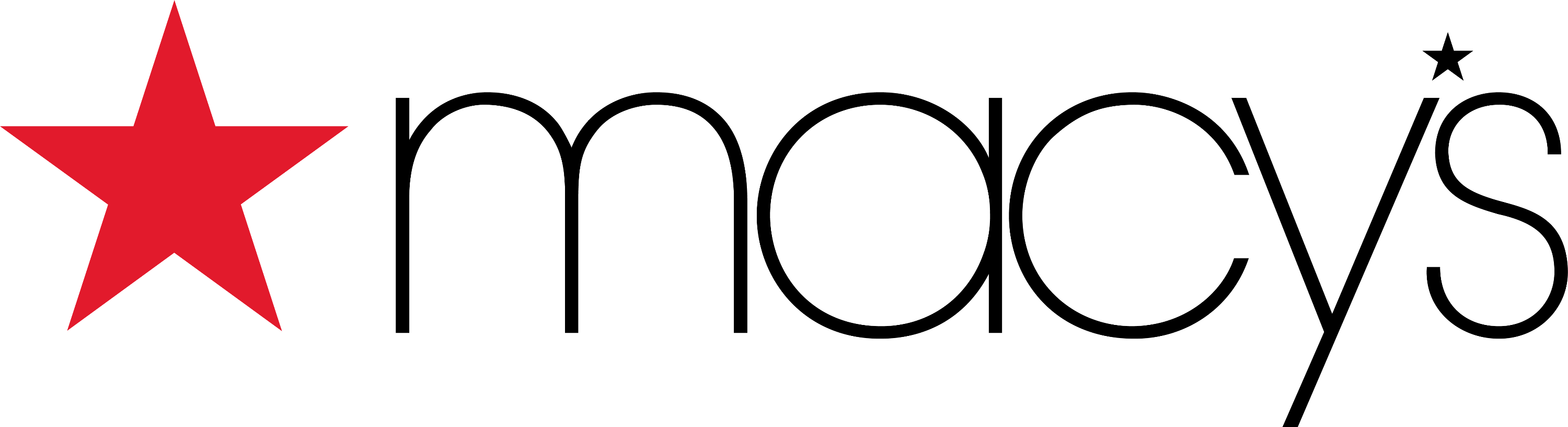 Created For From Cosmopolitan For Created By Cosmopolitan - Macys Logo (900x245), Png Download