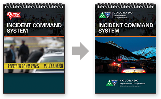 Personalization Option - Being Someone Else [book] (576x355), Png Download