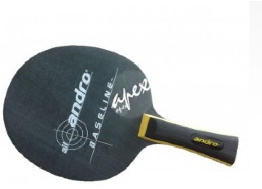 Prevnext - Blade Andro Baseline All (988x368), Png Download