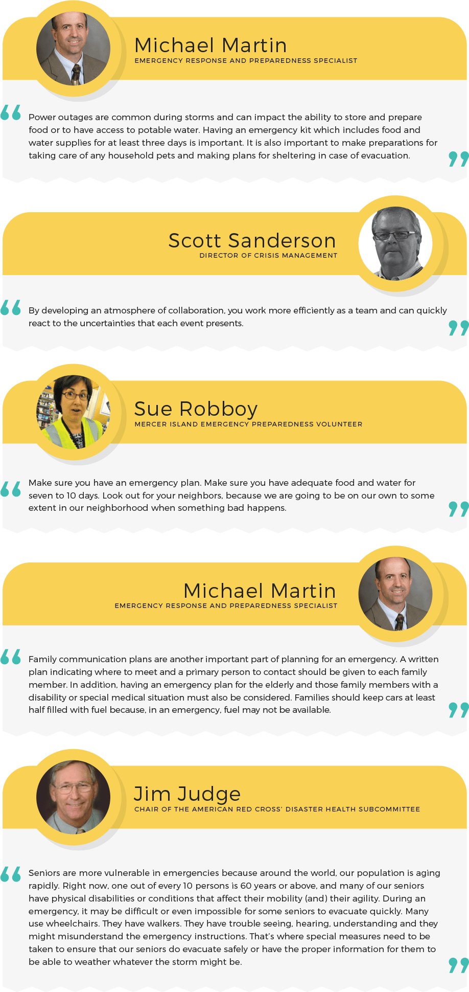 View From The Experts - Flyer (918x1940), Png Download