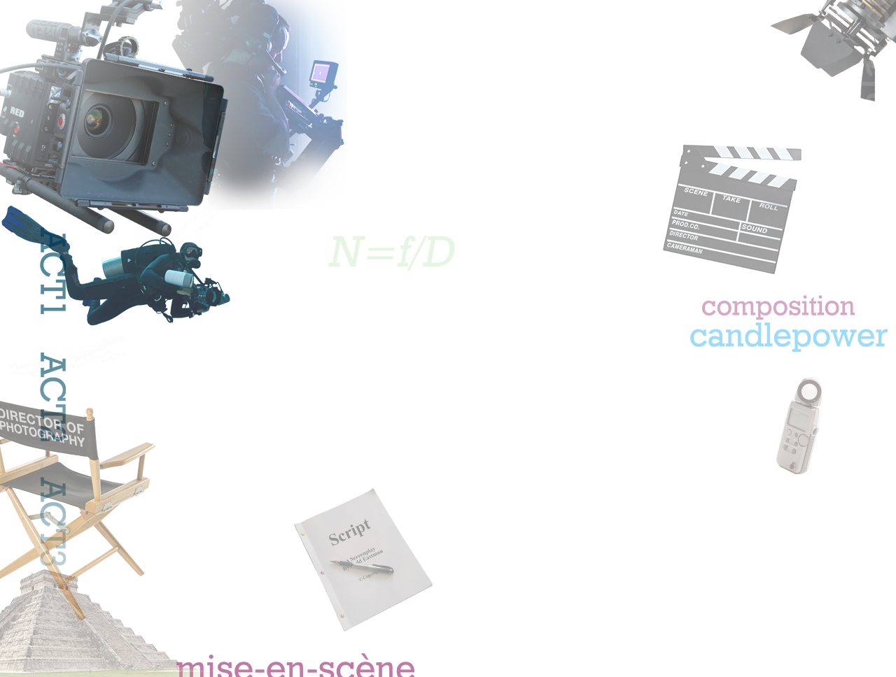 33-deco - Video Camera (1280x968), Png Download