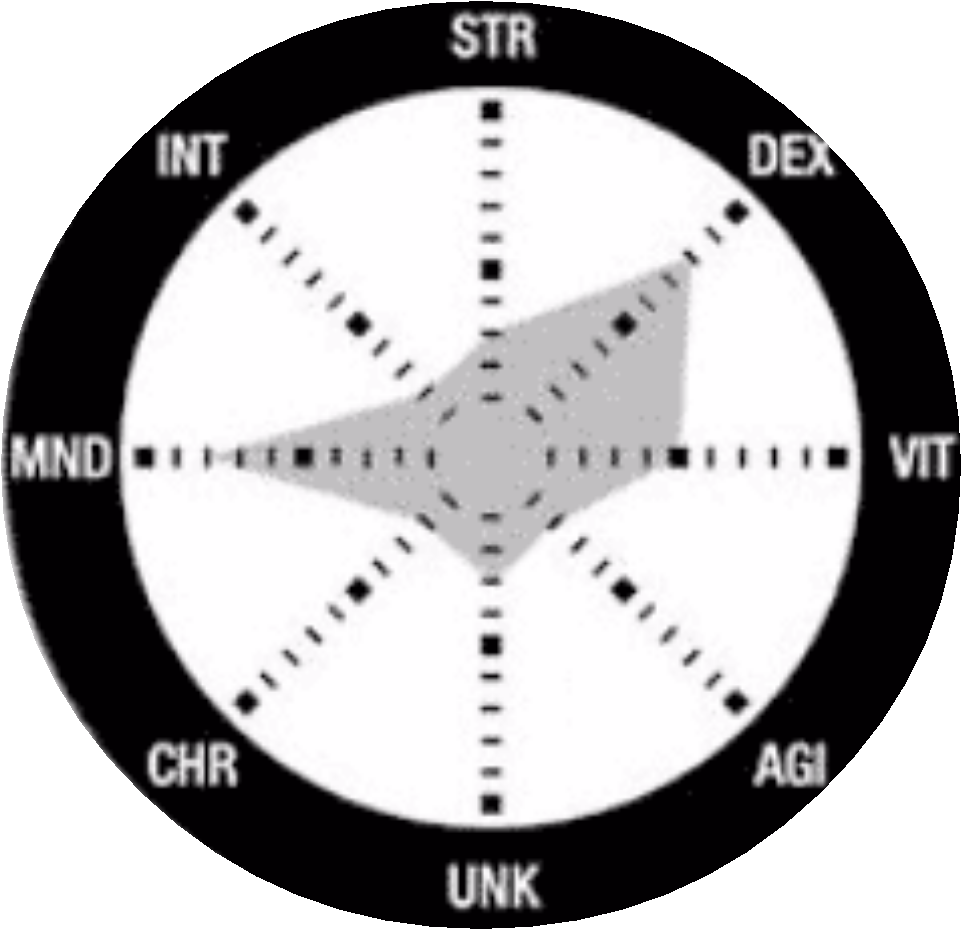 Cameraman Job Stats - Circle (1040x1008), Png Download