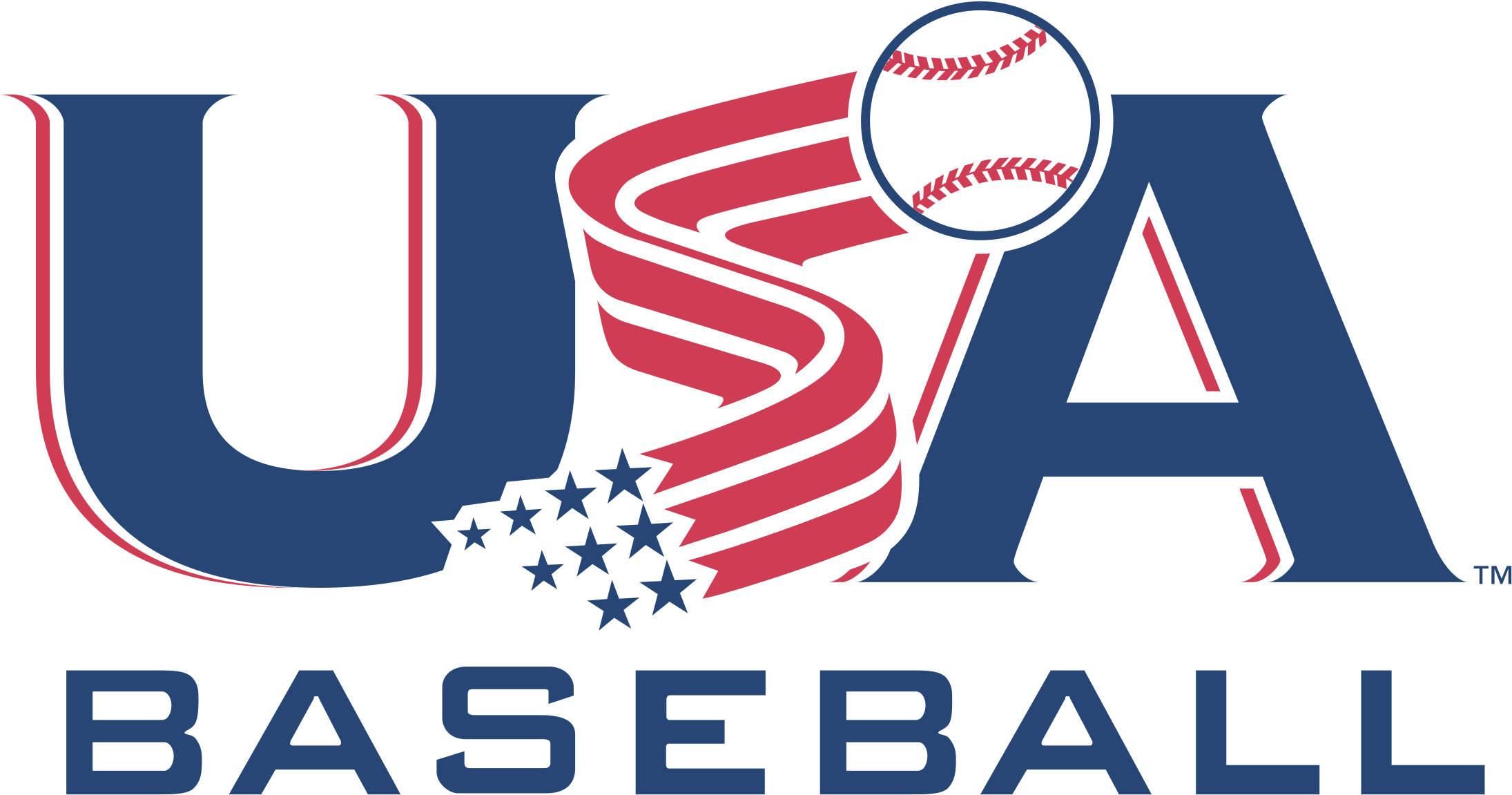 Download Usa Baseball Logo Png Transparent Usa Stamp On Bats Png Image With No Background Pngkey Com Download Usa Baseball Logo Png Transparent Usa Stamp On Bats Png Image With No Background Pngkey Com