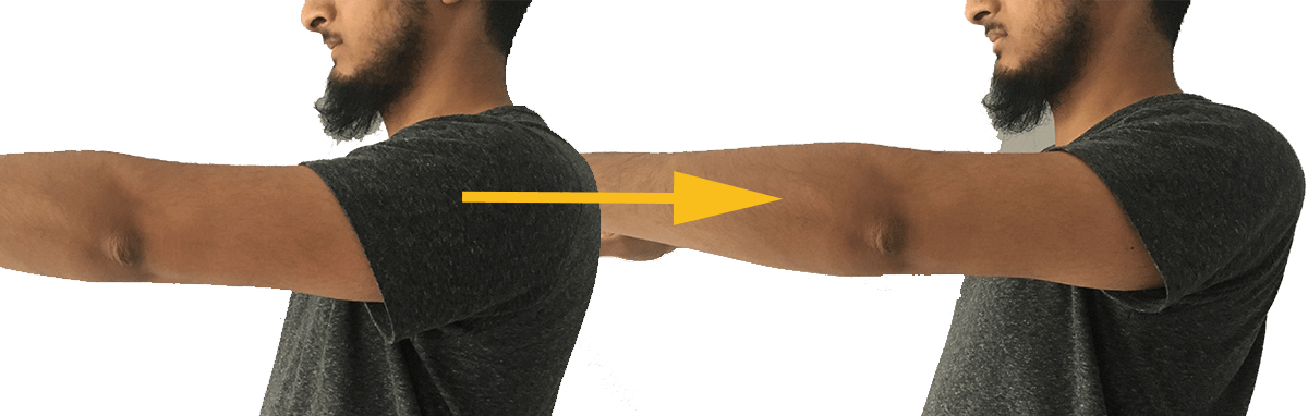 Next, Perform The Scapula Push - Position Should You Shoulder (1200x382), Png Download