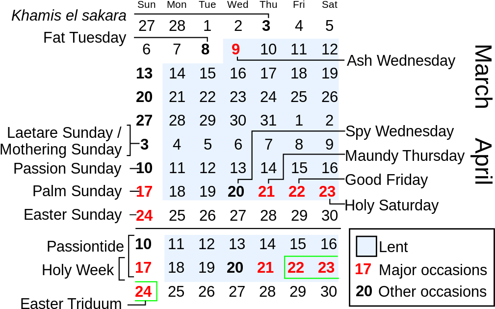 Lent In March-april - 2011 Calendar With Holidays (1024x651), Png Download