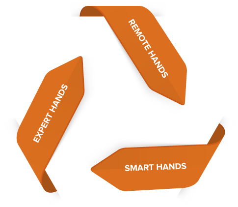 Remote And Smart Hands - Utility Software (485x421), Png Download