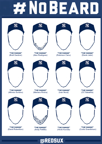 Yankees Medium - Shave Beard (429x604), Png Download