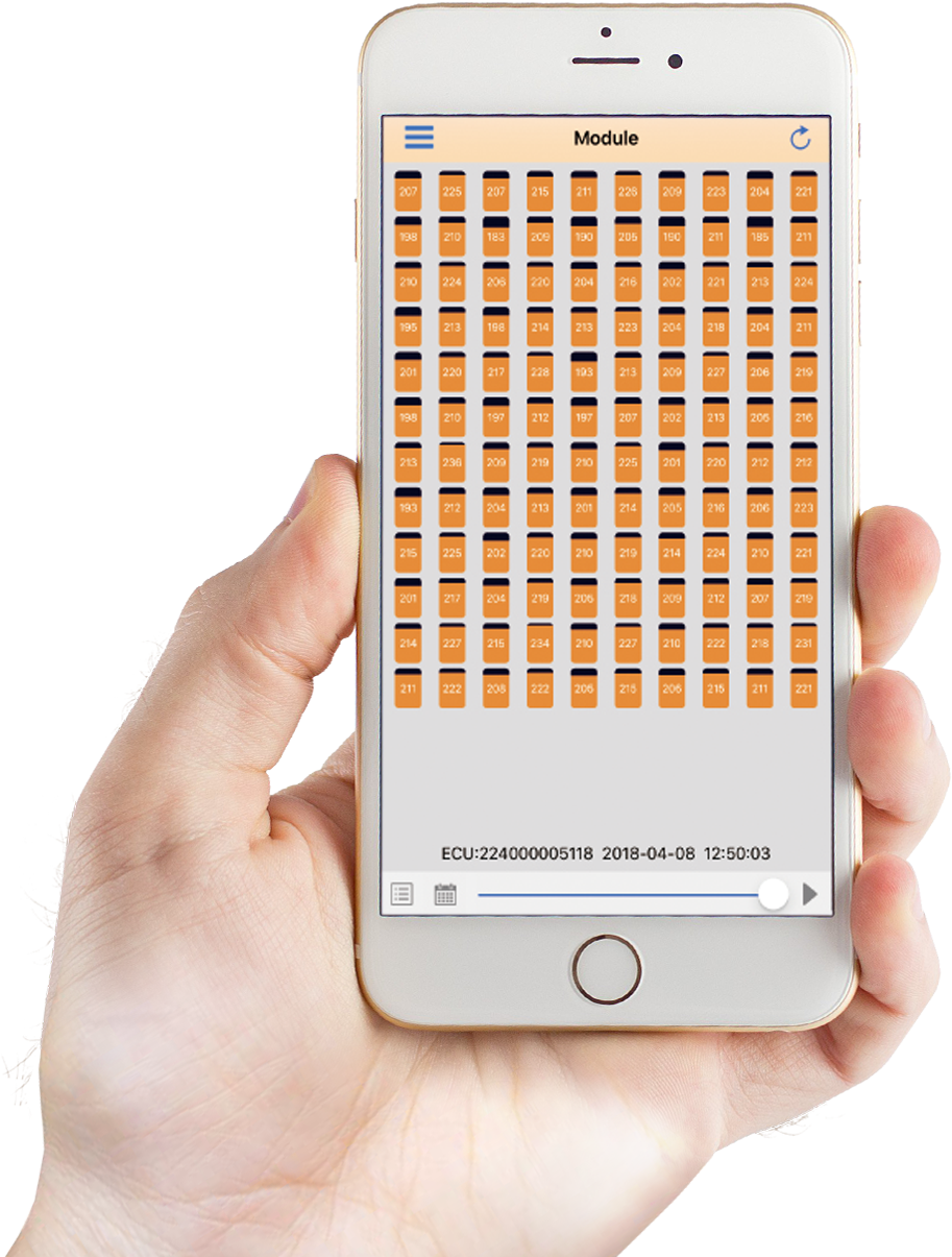 Hand Phone Ema Module Monitoring (1125x1335), Png Download