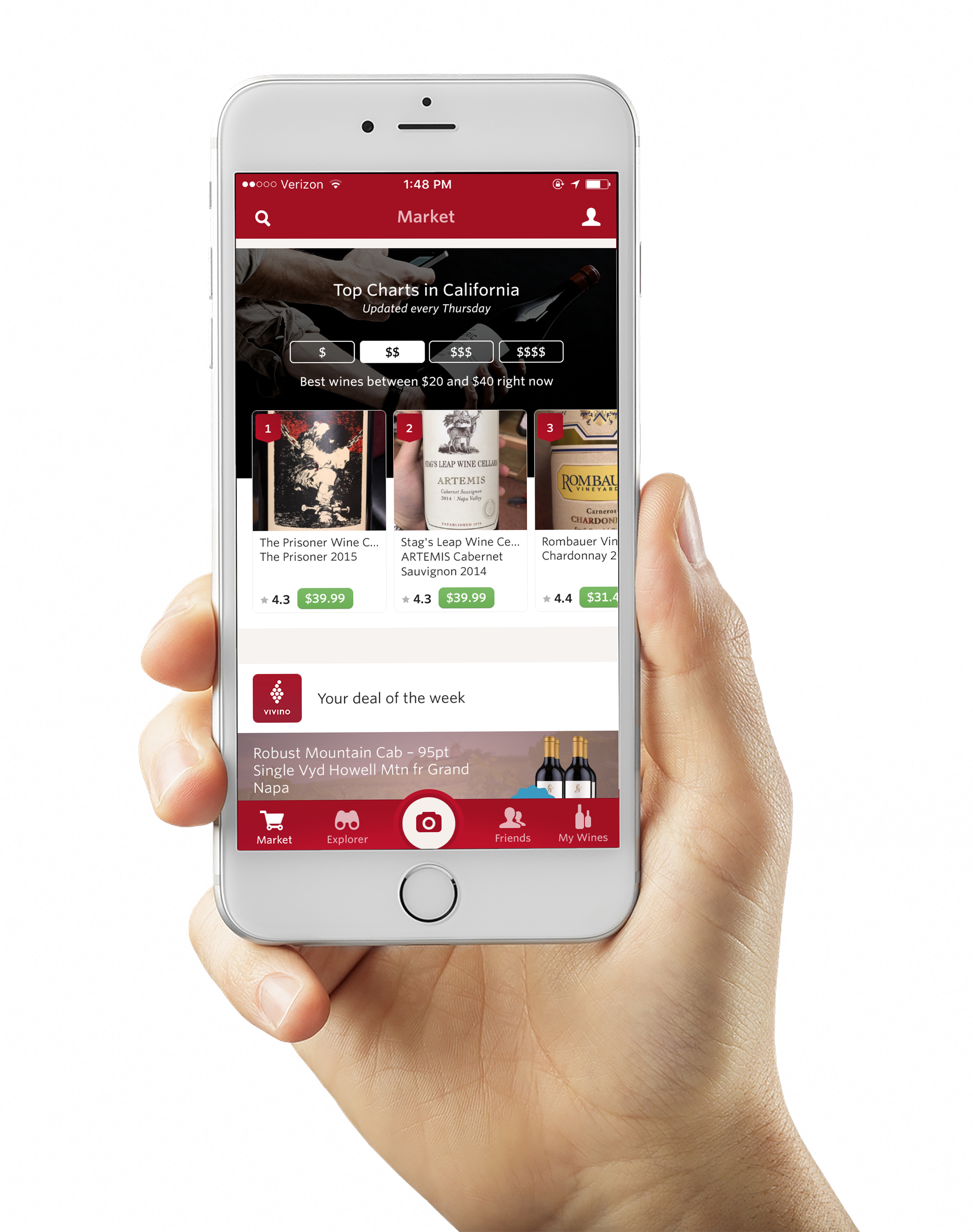 Phone In Hand (4388x5558), Png Download