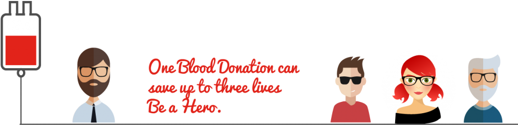 Donating A Unit Of Blood Does Not Harm Your Body Because - Cartoon (1024x293), Png Download