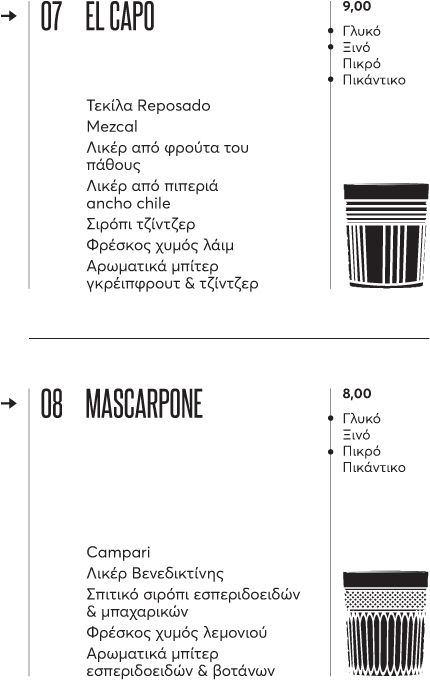 Gossip Downtown Perfect 10 Menu By Grafix Design Studio - Gossip Downtown (500x775), Png Download