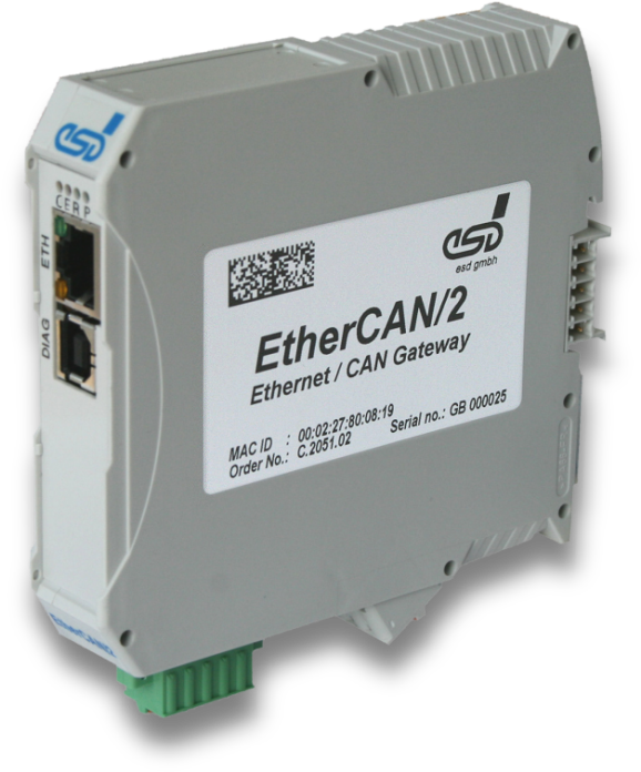 Can-ethernet Gateway By Esd - Ethernet (800x800), Png Download