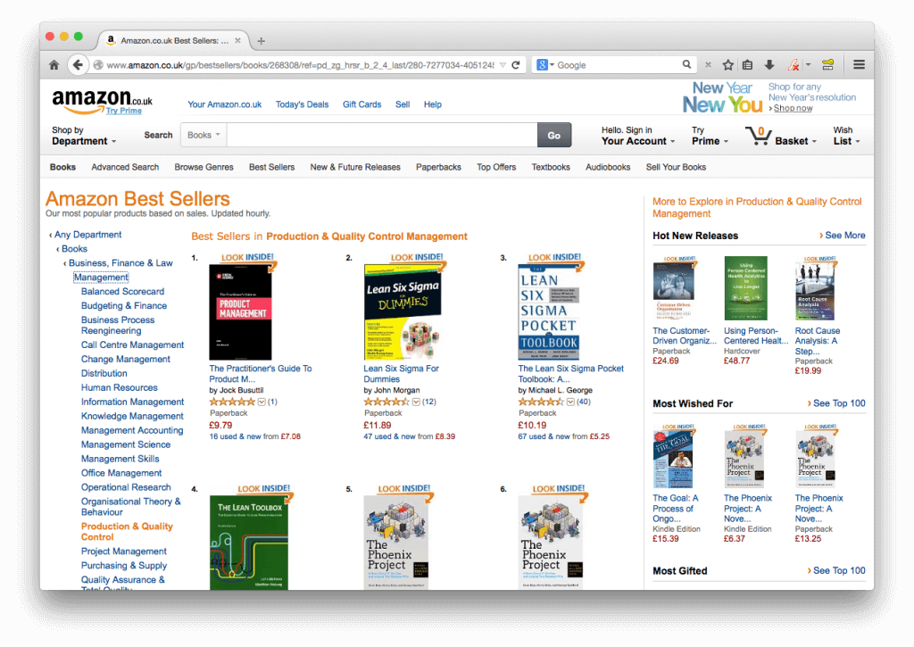 Thank You To Everyone Who's Bought, Reviewed And Tweeted - Web Page (1024x725), Png Download