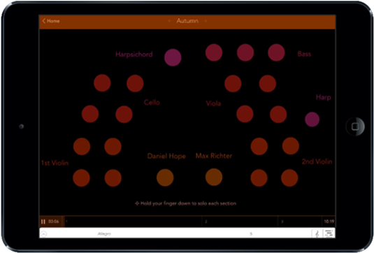 Download Innovitive Beatmap - Tablet Computer PNG Image with No ...