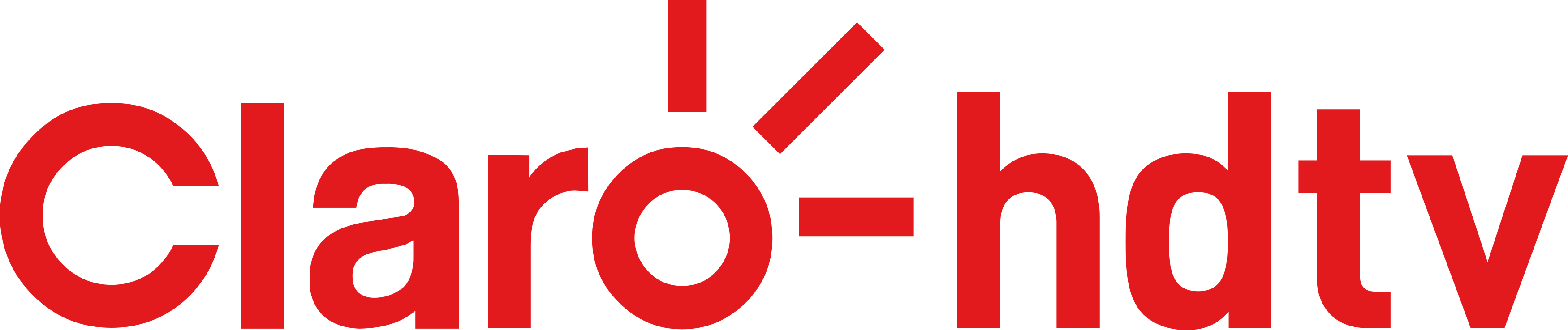 Claro Hdtv Logo - Claro Tv (3500x738), Png Download