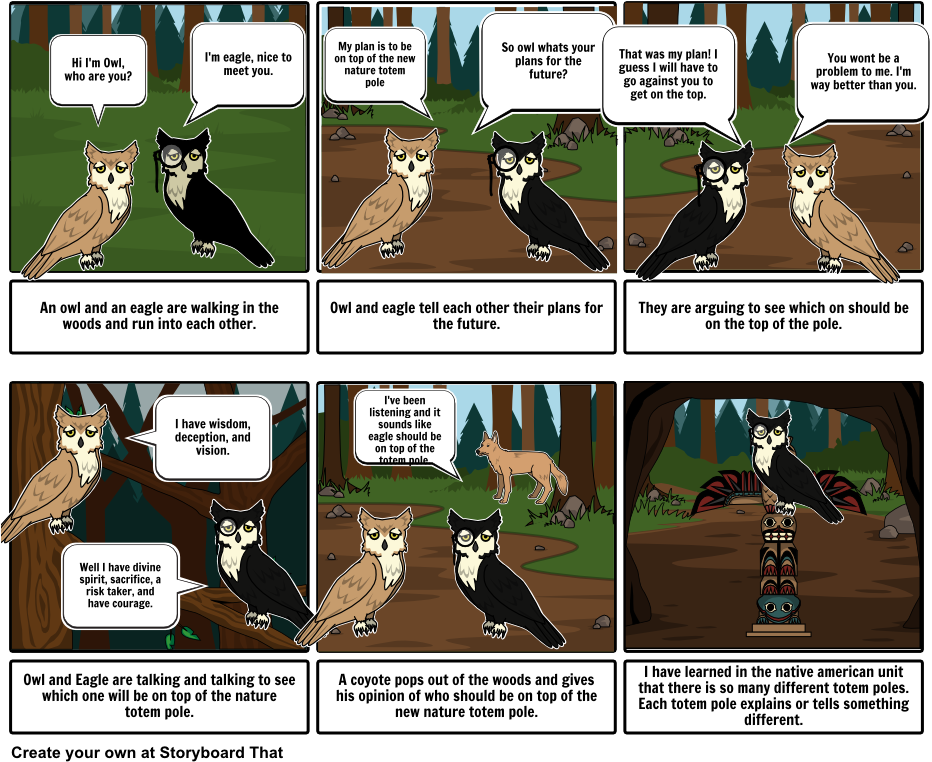 Totem Pole - Cartoon (931x777), Png Download