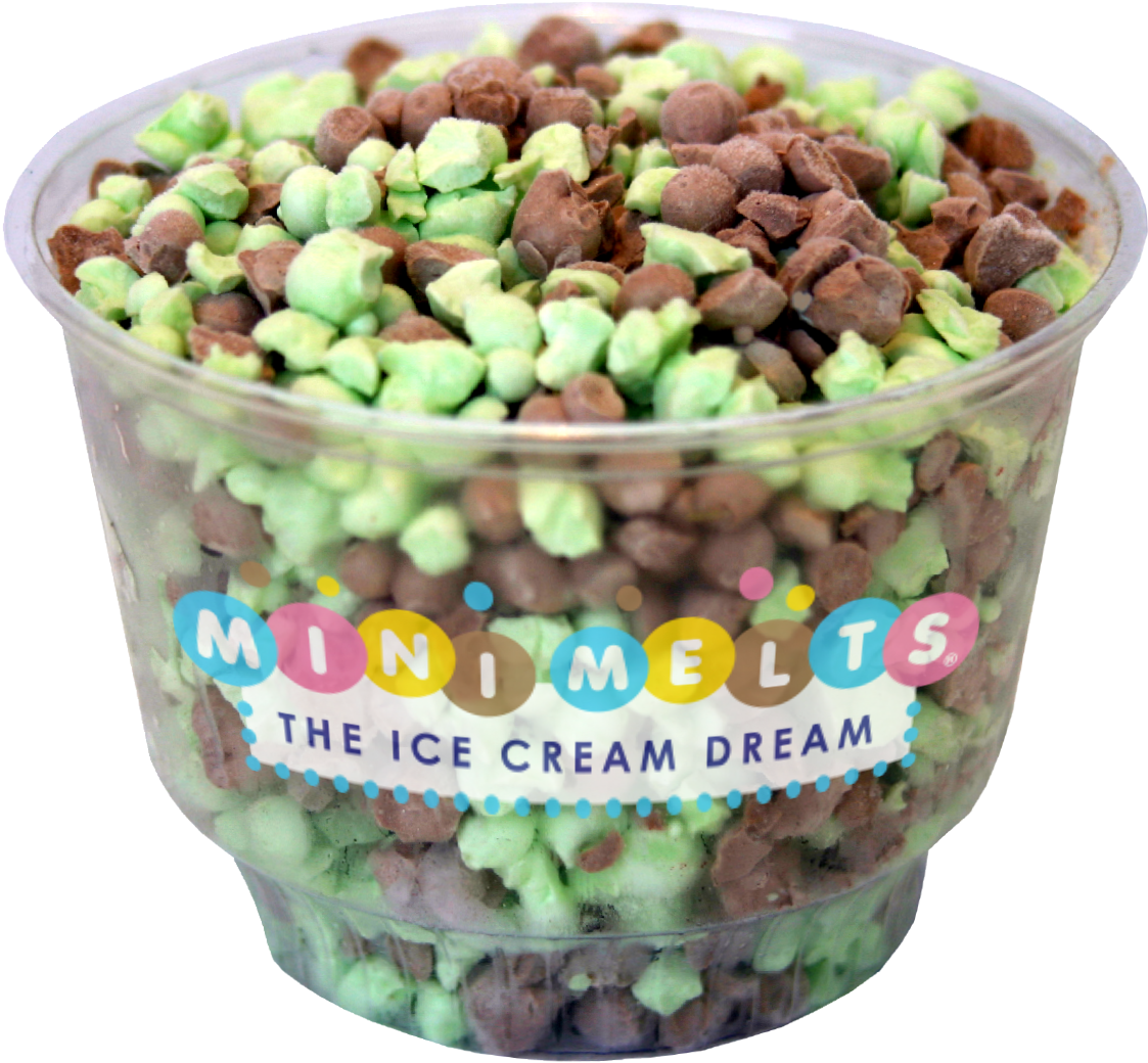 New - Mini Melts Ice Cream (1209x1242), Png Download