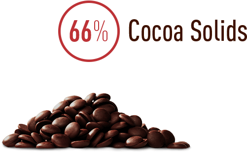 Img01 - Img02 - Coffee (622x420), Png Download