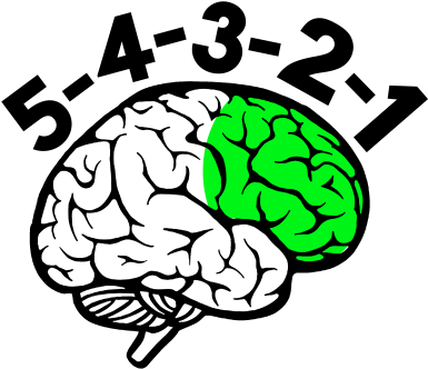 Mental Gears, Interrupt Your Habit Of Overthinking - 5 Second Rule Brain (400x347), Png Download