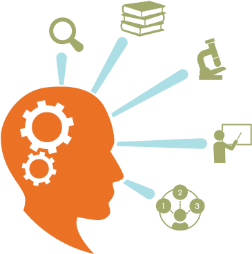 Gears, Brain, Logo, Workshop, Education, Research, - Applied Research (400x400), Png Download