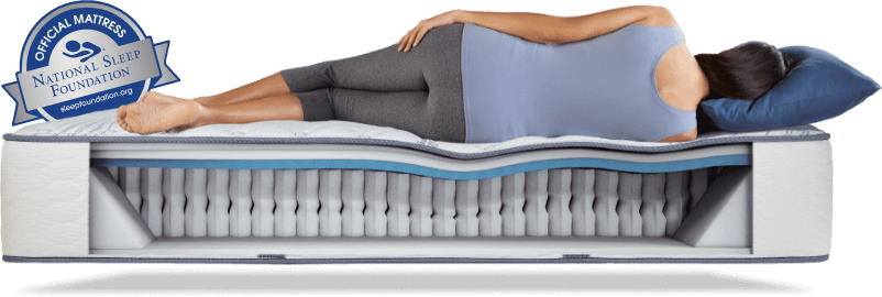 My Perfect Sleeper Side View - Mattress (802x270), Png Download