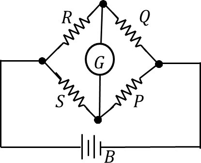 Wheat Stone Bridge (415x336), Png Download