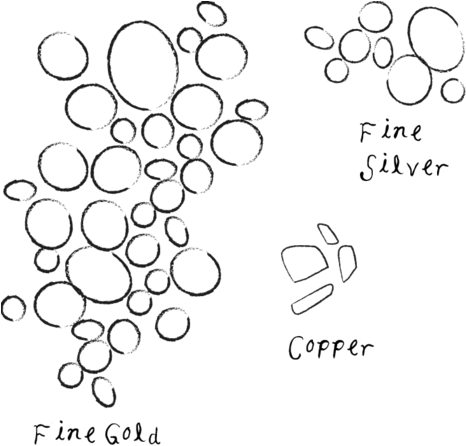Jewellery (480x463), Png Download