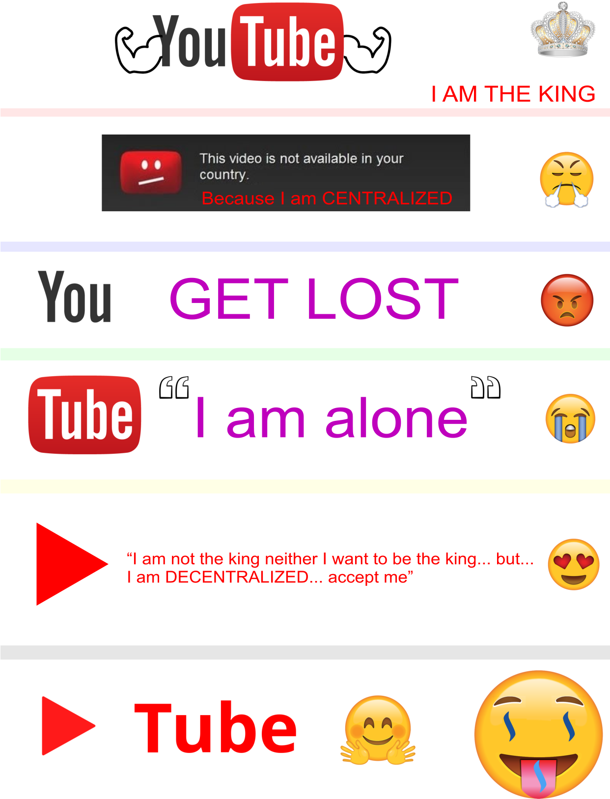 Dtube Meme - Best Tv 2.4 Arabic Iptv Wireless Box Btv2u (1241x1754), Png Download