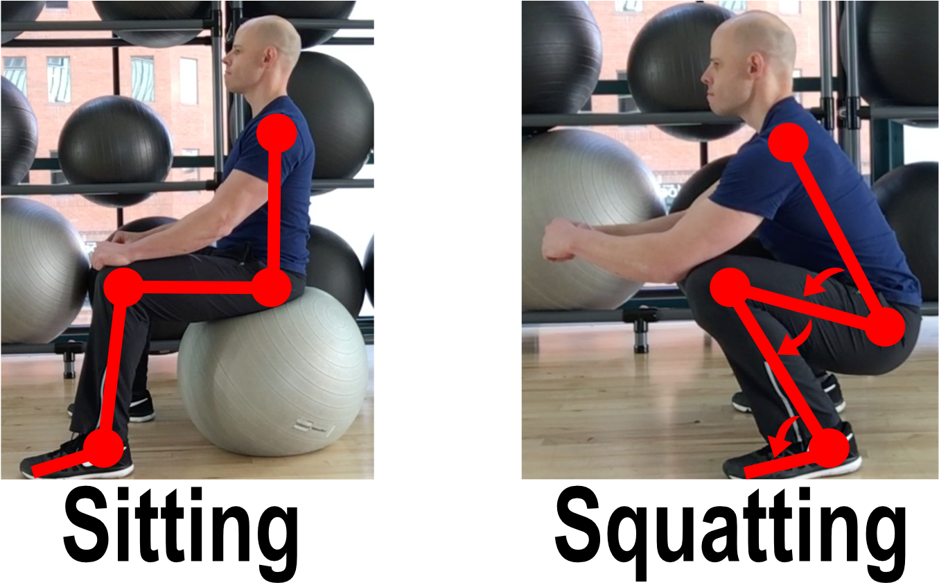 Squat Chain - Strength Training (1476x884), Png Download