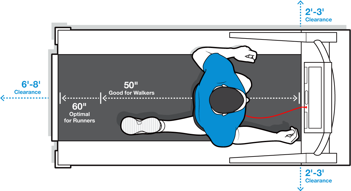 28 Collection Of Treadmill Dimensions Drawing - Treadmill Size In Inches (1200x624), Png Download