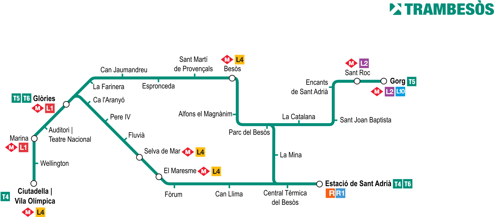 Open - Trambesos Mapa (2000x987), Png Download