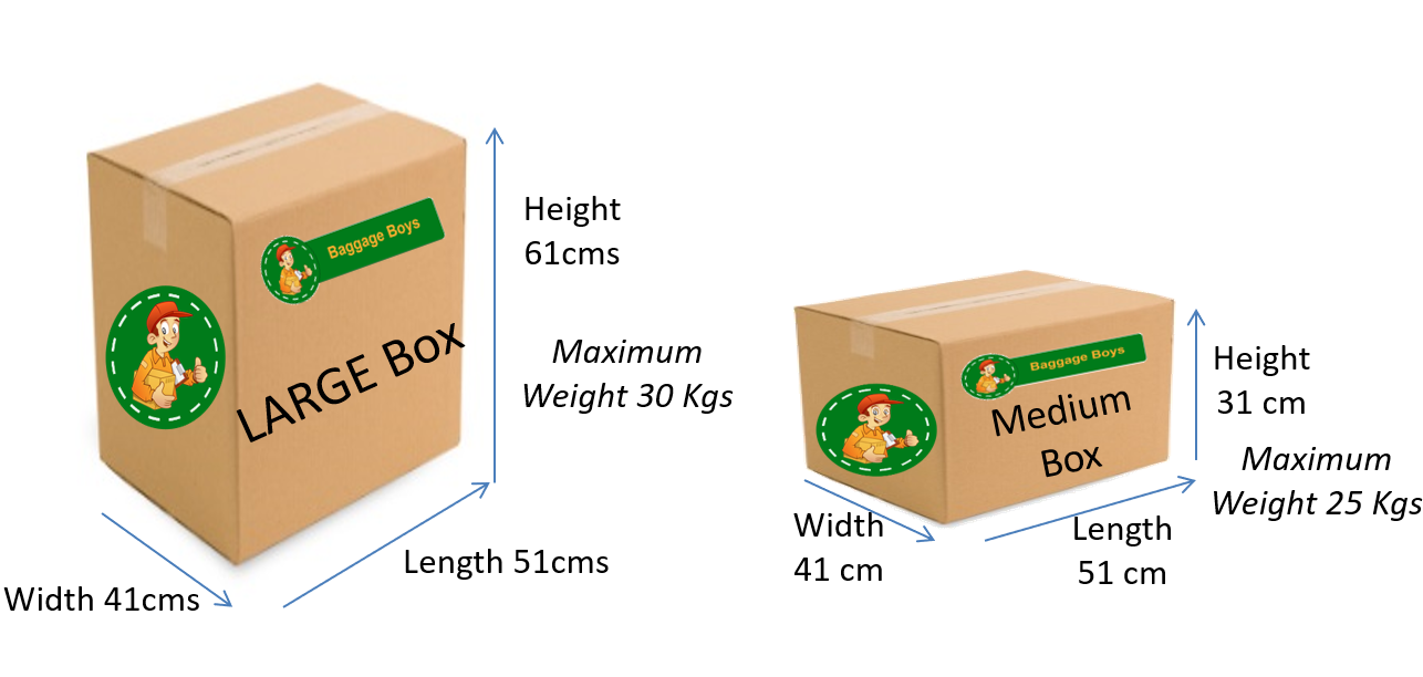 Baggage Boys Big Box Bundle - 51cm X 41cm X 31cm (1328x611), Png Download