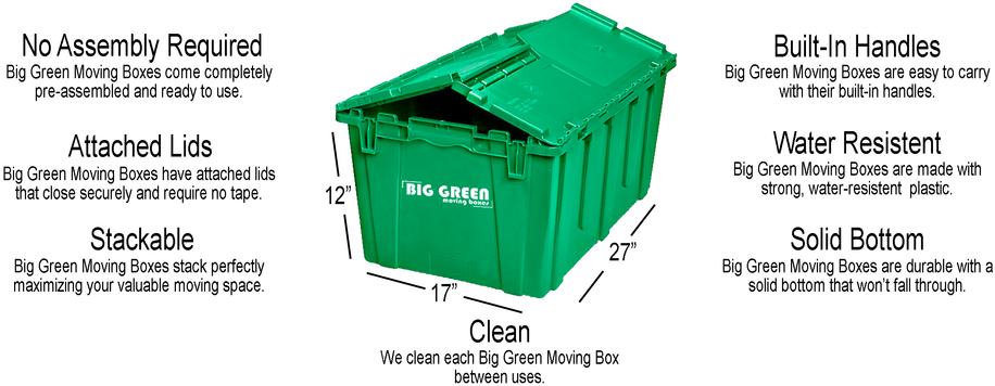 Our Big Green Moving Boxes Are Cheaper Than Cardboard, - Box (1100x367), Png Download