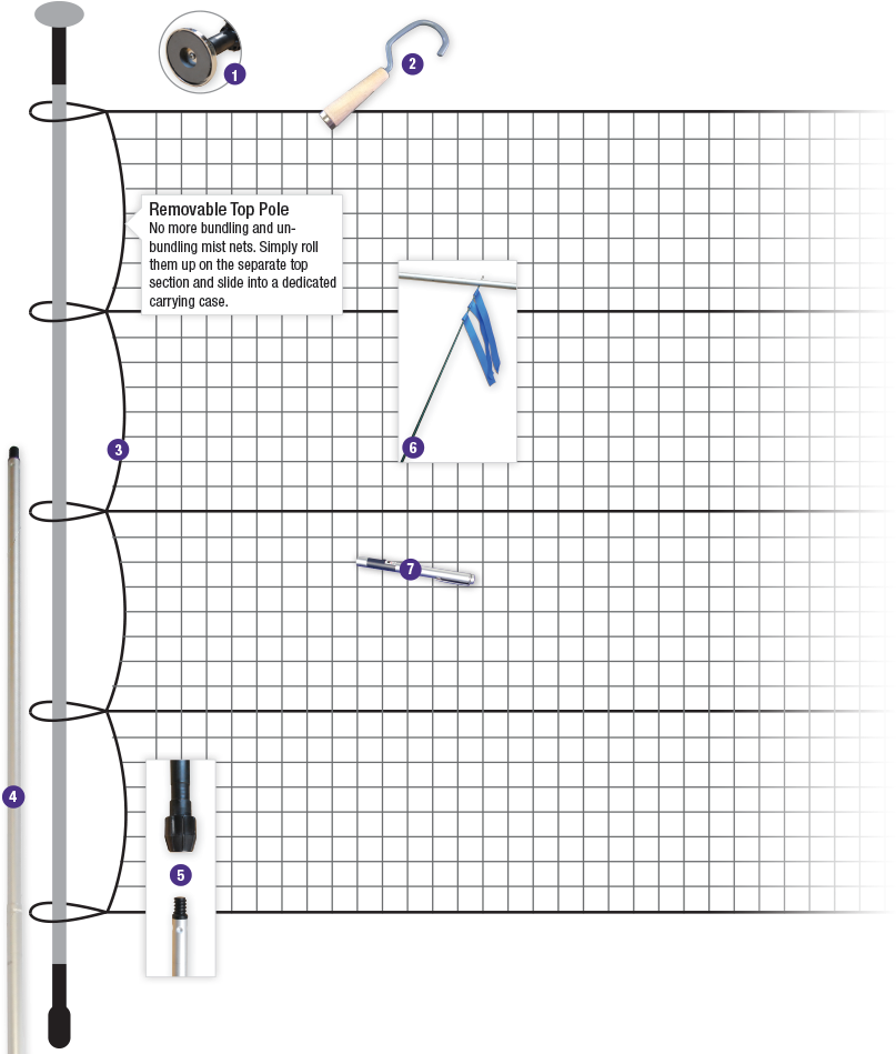 Mist Net Kit Diagram - Graph Paper (825x954), Png Download