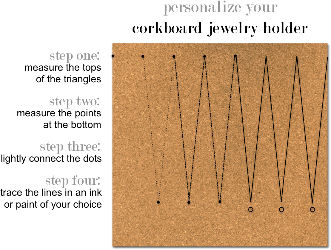 Hang Your Corkboard Only After - Aquateal (1139x869), Png Download