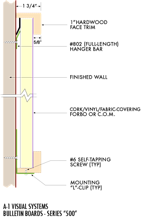 Attractive Wood Frame Gives A Deep Shadow Box Effect - Diagram (283x435), Png Download