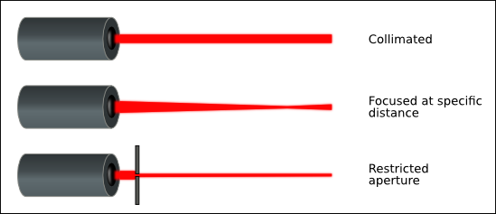 Below - Barbell (549x237), Png Download