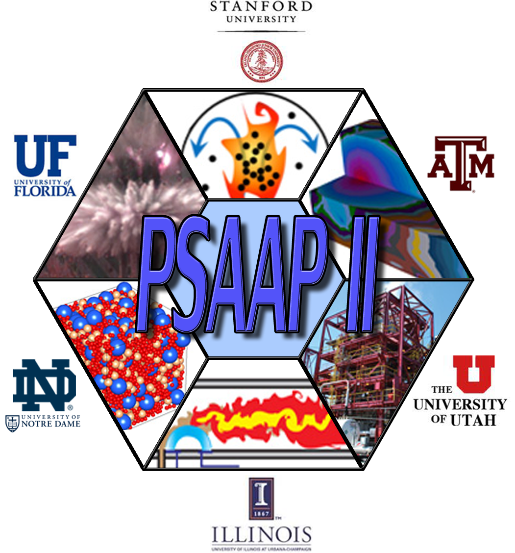 Predictive Science Academic Alliance Program - Graphic Design (1200x1200), Png Download